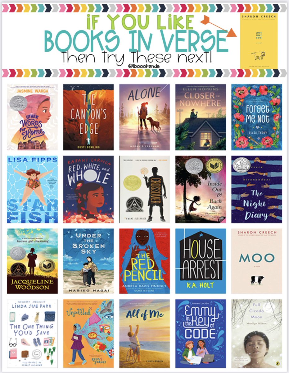 LBookends's tweet photo. A1: Here are our faves!  #MGBookChat https://t.co/THTwvauetI