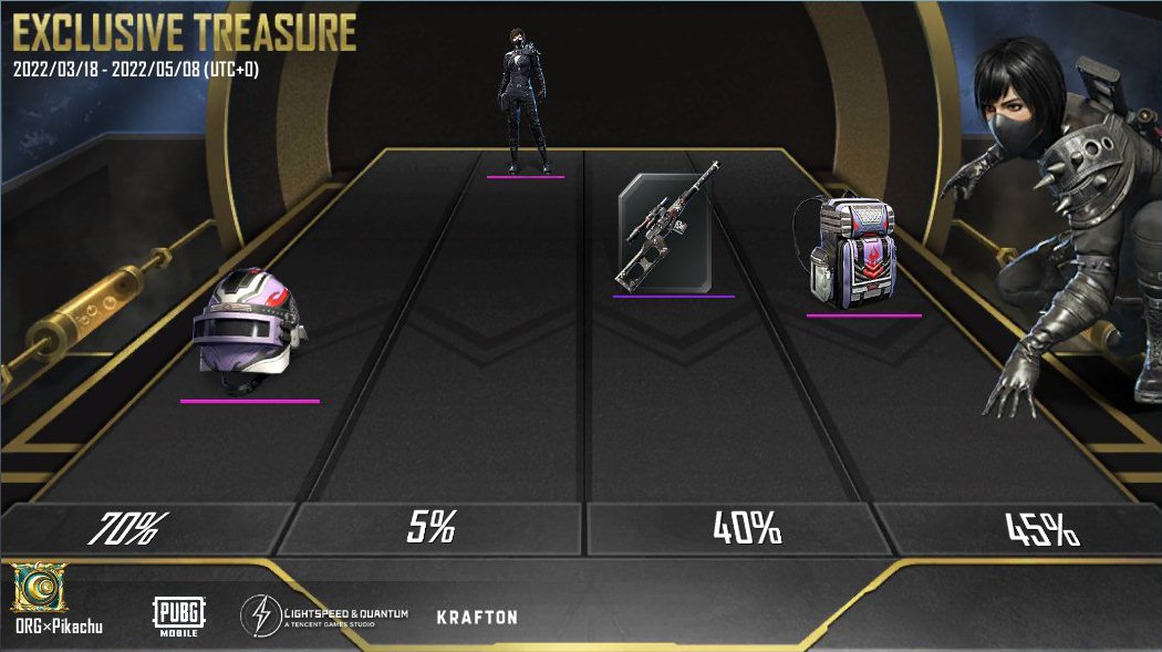 Junte-se a nós em PUBG MOBILE! share.pbgcj.com/recallfriend.p…