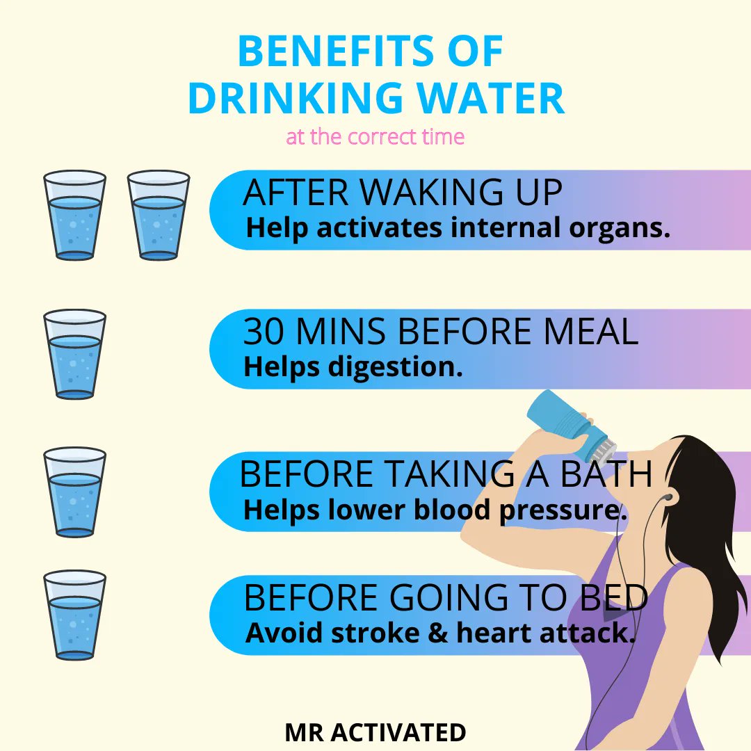 mractivated's tweet image. Water keeps every system in the body functions properly. Let&apos;s  be hydrated! 👍

#mractivated #mractivatedpost #fact #true #benefits #water #body #health #mind #selflove #selfcare