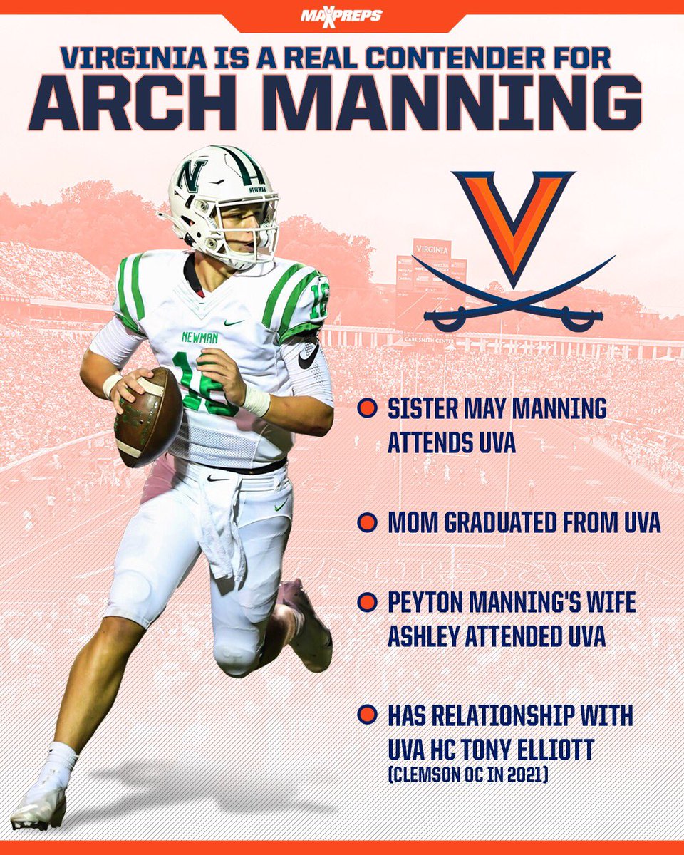 MaxPreps's tweet photo. Five-star QB Arch Manning visited Virginia over the weekend 👀 @ArchManning https://t.co/Z9MvyjMqjF