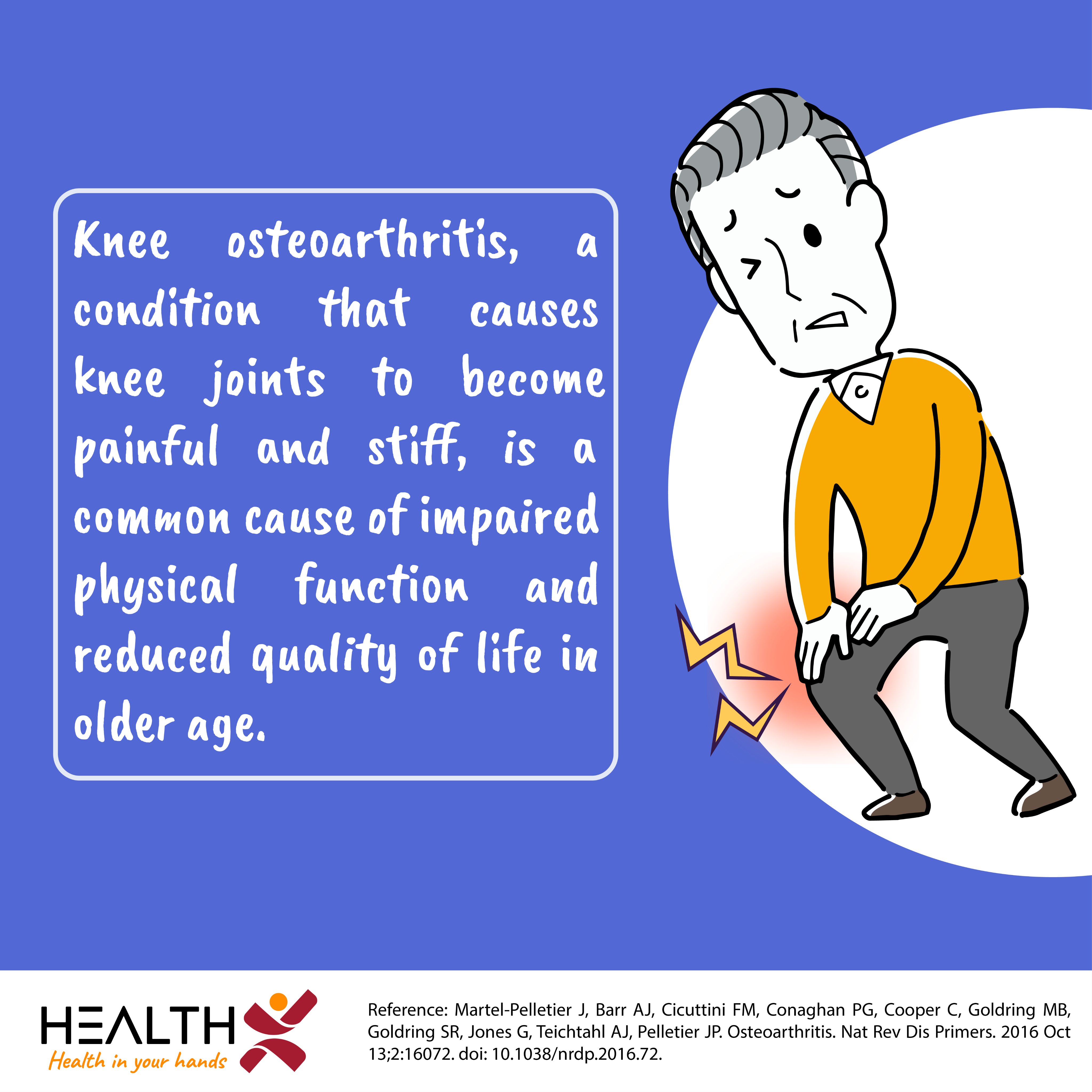 Health X on Twitter "Knee pain caused by osteoarthritis is a common
