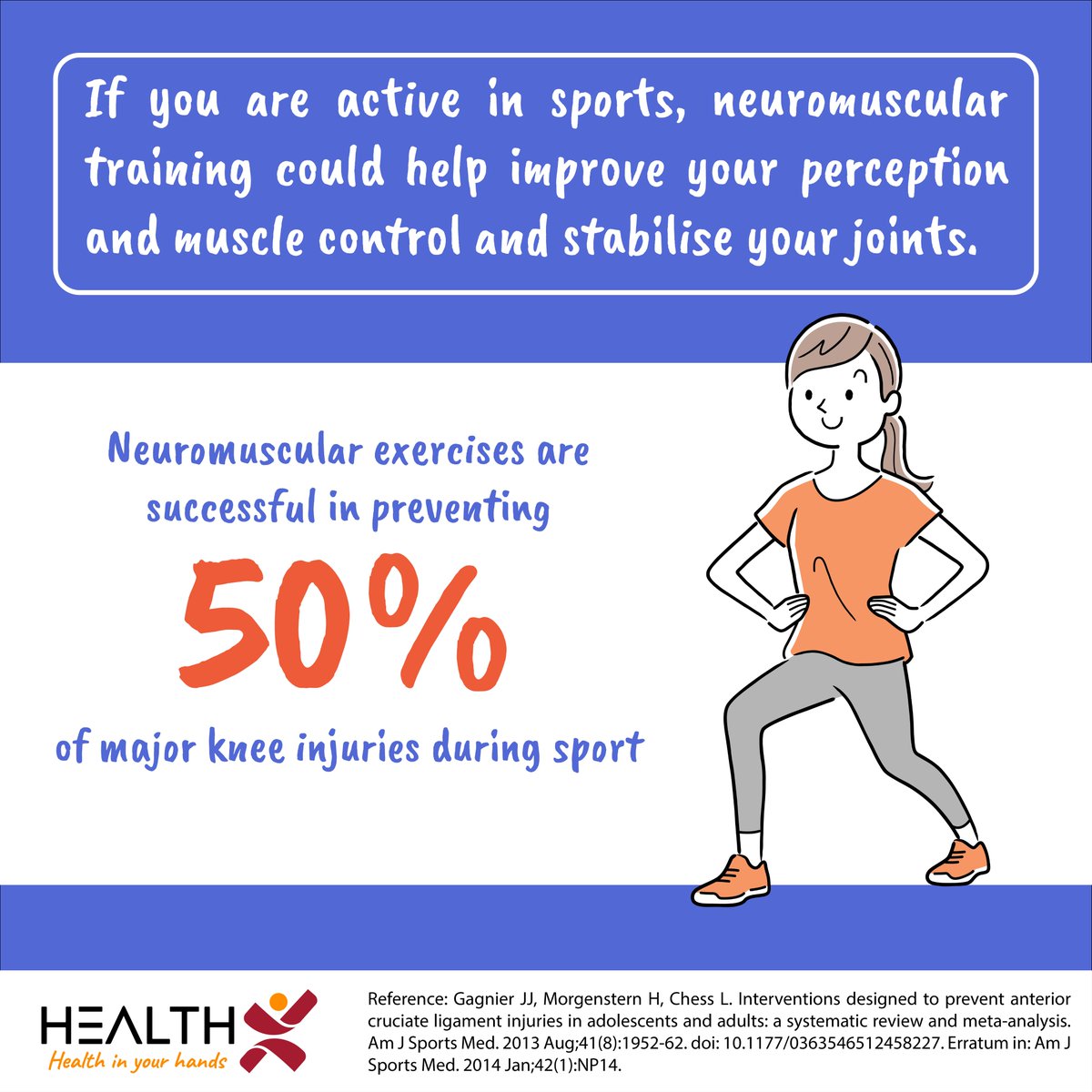 My_Health_X's tweet photo. Weight loss and exercise programmes could help prevent or delay knee osteoarthritis.
#HealthX #HealthMatters #KneePain #Osteoarthritis #Overweight #Obesity #WeightLoss #SportsInjuries #NeuromuscularExercise #MuscleStrengthening #JointProtection https://t.co/U66vjgIVEb