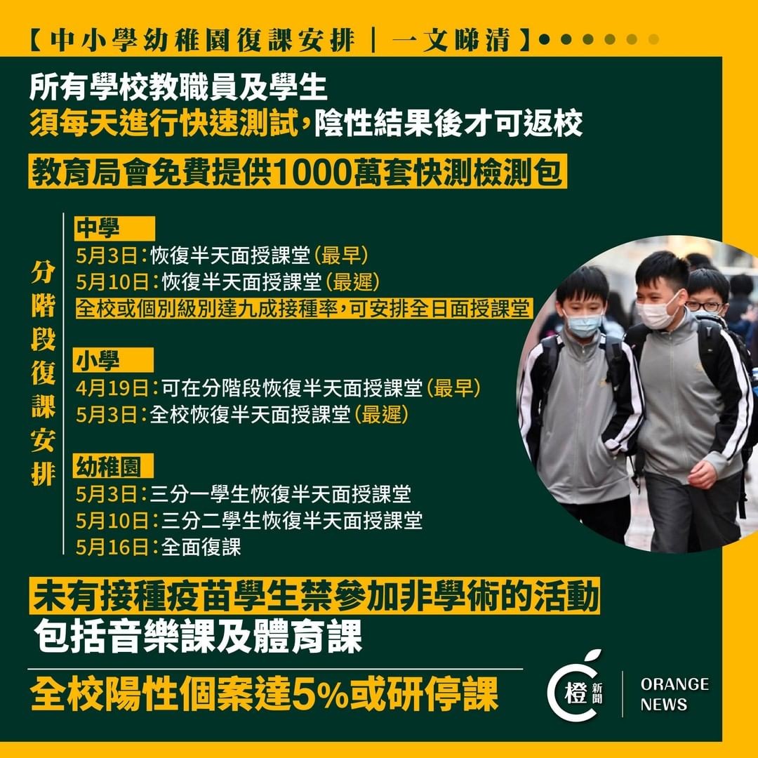 面授課堂 Twitter Search Twitter