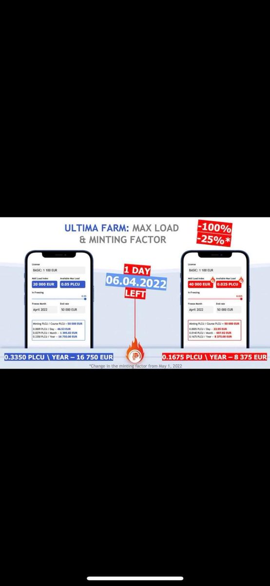 Хэнээс ч хараат бус маш өндөр орлоготой болхыг хүсвэл чат  

Ер нь бол PLC Ultima койны хувьд бусад койнуудаас маш олон онцлог давуу талуудтай!!! 

🚀 Биржээр арилжаалагдахаас гадна хүний амьдралын өдөр тутмын бодит хэрэглээнд нэвтэрсэн!!! 
Яг цаасан мөнгө шиг!!! 
"PLATINCOIN"