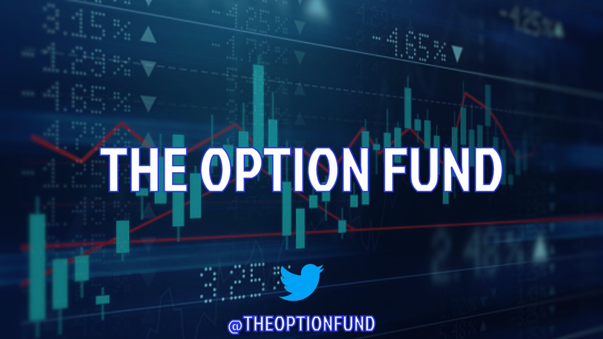 The Option Fund tweet media