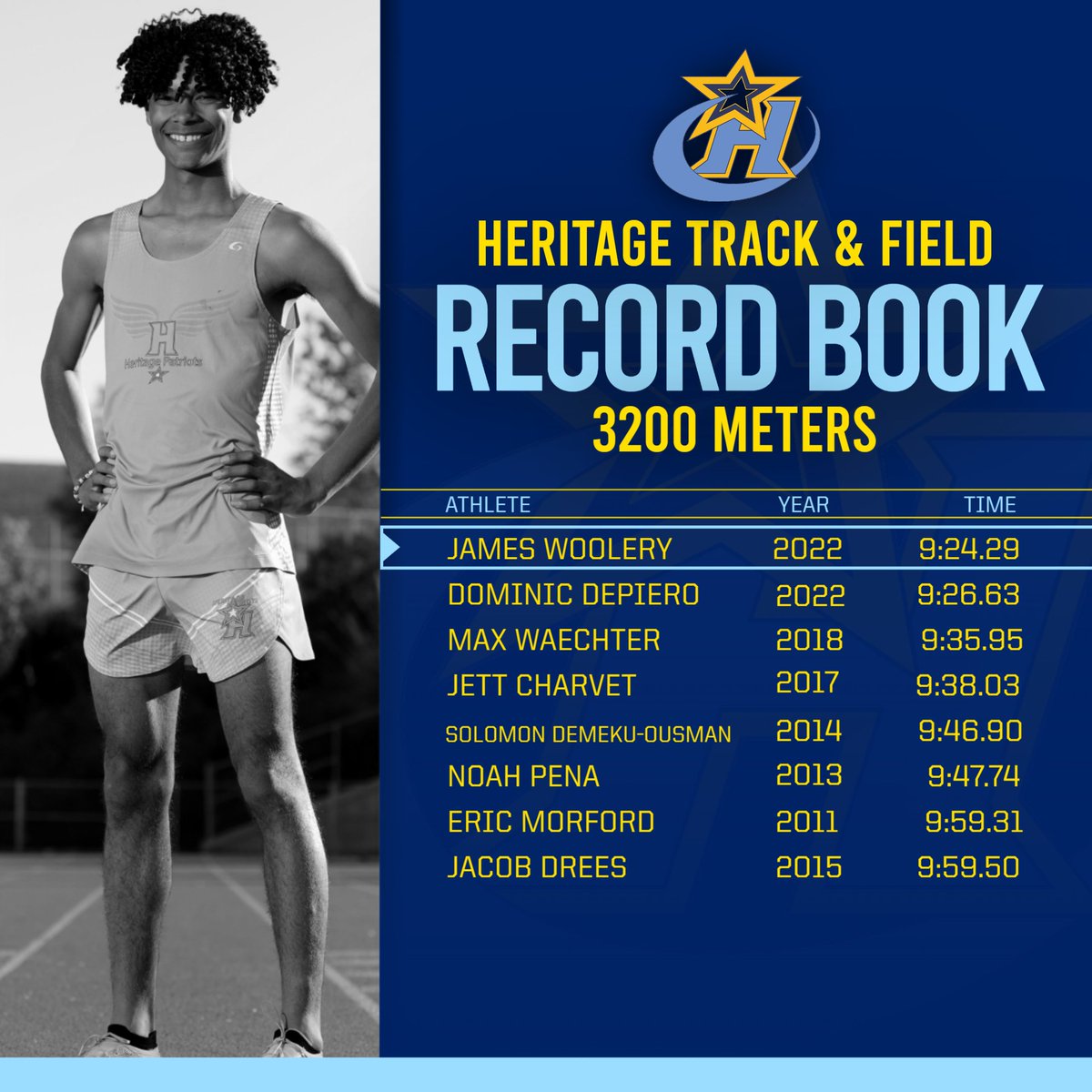 Nate Smith, CAA tweet media