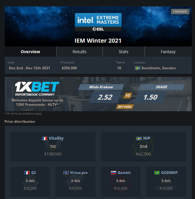 LeoVxlp's tweet photo. Bientôt le Major de CSGO en Belgique !
ça me donne l'occasion de parler de l'IEM Winter qui m'avait fait vibrer grâce à notre monstre national @zywoo chez @TeamVitality !
Ce fut le déclic d'un amour inconditionnel pour Vitality ! (Sans oublier les Blast) #eventXP #ClashcampusXP https://t.co/PYV62M2Agj