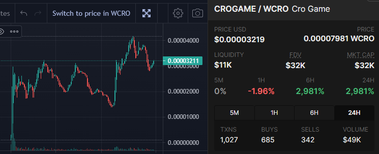 ROH_ETH's tweet photo. GANG GANG YOU KNOW THE GANG ! CALLED AT LAUNCH NOW, 40K ATH !!! MULTIPLE X FOR THE GANG GANG !!!! NOTIF ON !! ππ
#NOTIFGANG #100XGEM
πΉWebsite:
https://t.co/zBgGUL0dJy
πΉTelegram Group
https://t.co/YZcnfaQHd9 #CRO #MMFinance #PlayToEarn
@Crogametoken https://t.co/S19PmwFT01