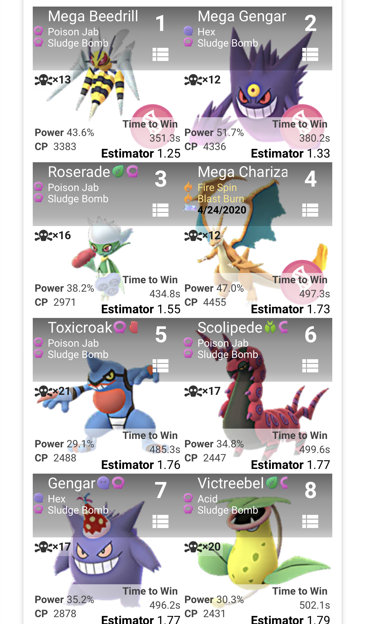 Amberdog9 ちーちゃん ポケモンgo Amberdog9 Twitter