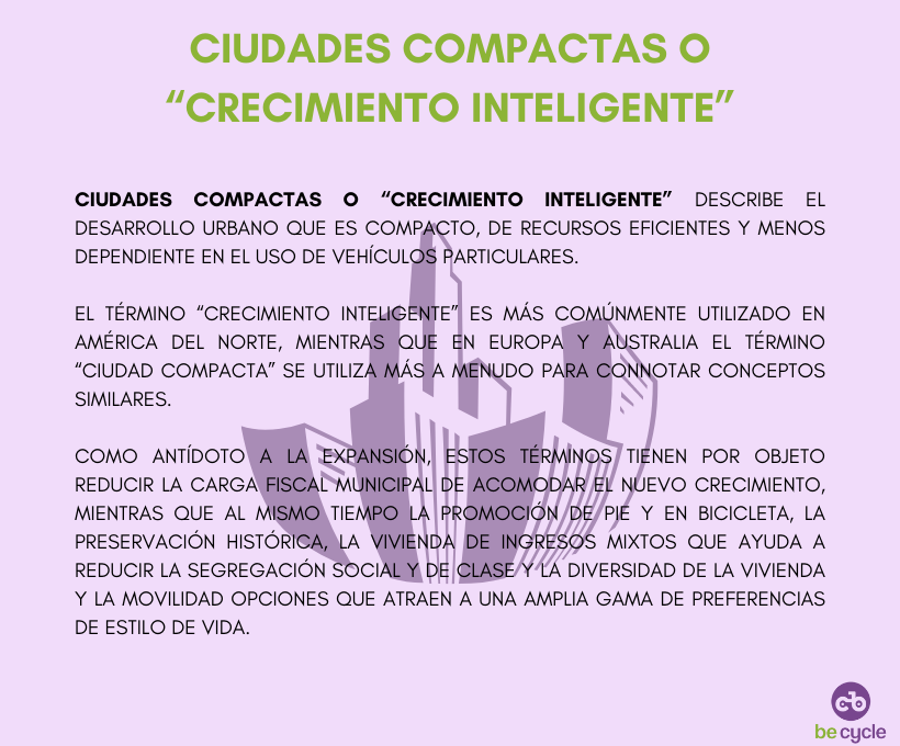 becyclemx's tweet photo. Para que una ciudad tenga un crecimiento inteligente, primero tenemos que entender el verdadero significado de lo que es una ciudad compacta 🏢📈.

#HistoriaBeCycle #PeelP50 #transporte https://t.co/EvXROeM2ue