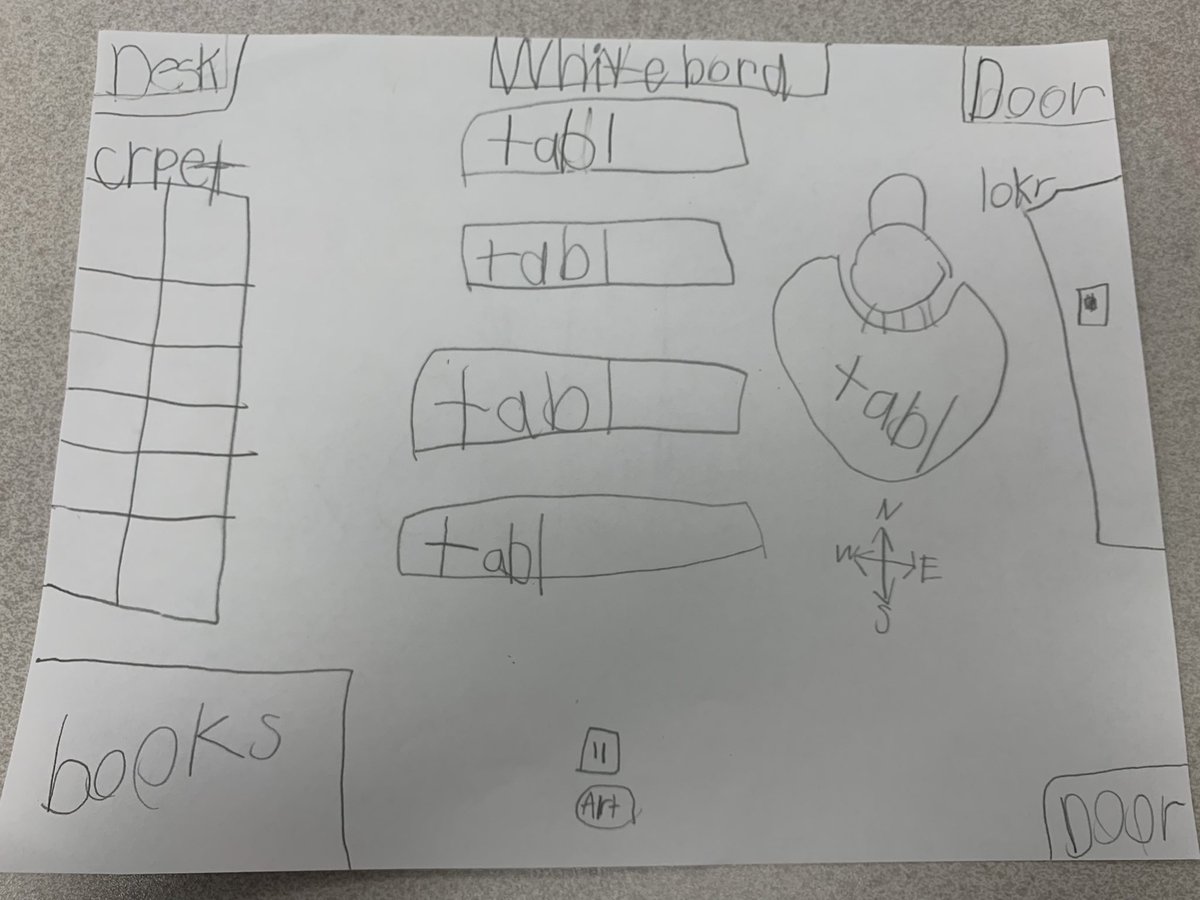 MrsHensonOPS's tweet photo. Ss got to look at a map and share what they noticed. Ss told the volunteer which way to go (N, E, S, or W) to get to a certain location (which they ROCKED at this and LOVED this activity) and make a map of the classroom! #CsCardinal #Kinder #opsmomentsthatmatter https://t.co/ONutAkxIlb