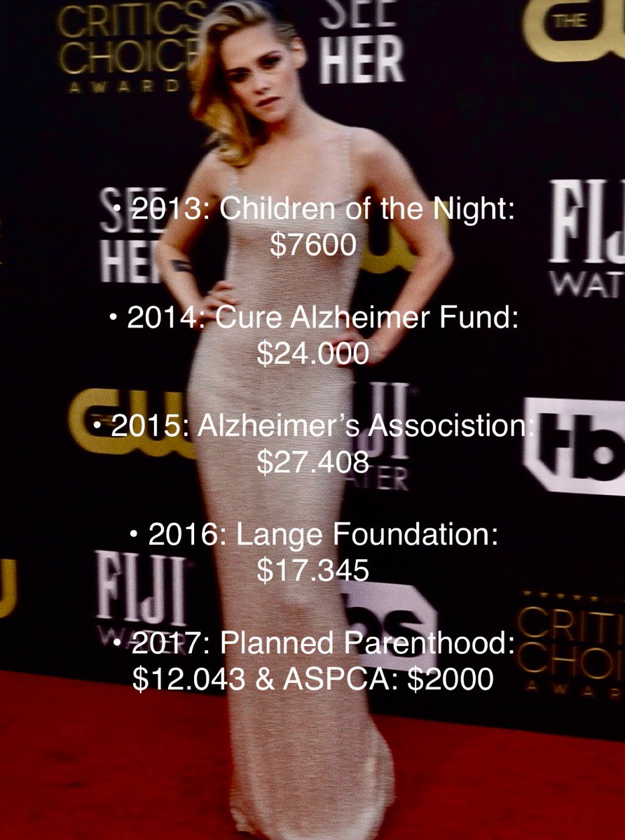 bellaxkristen's tweet photo. Through the years, this fandom has donated over $120.000 dollars to different causes in honor of kristen’s birthday.
The very best feeling. 🤍 https://t.co/kUaENaRbNc