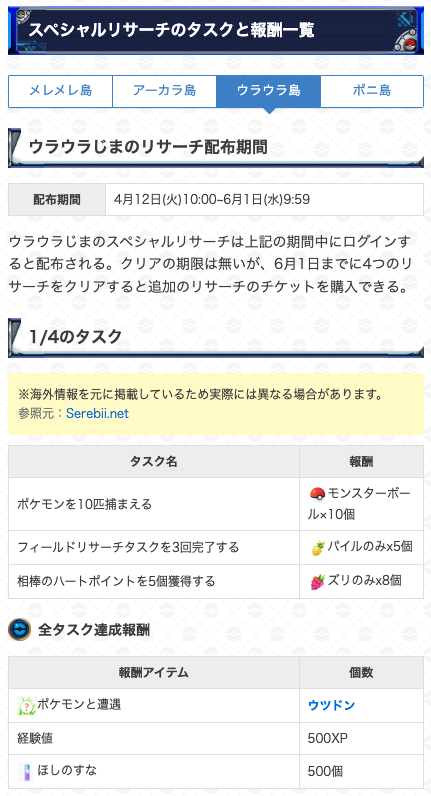 うさうさ ポケモンgo垢 Usapoke1 Twitter