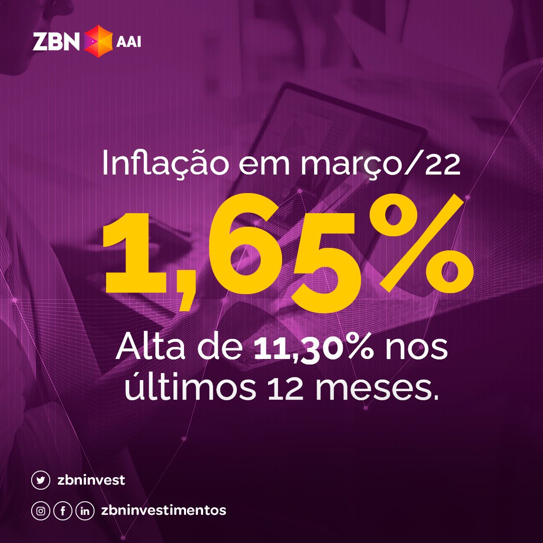 ZBN Investimentos (@zbninvest) / X