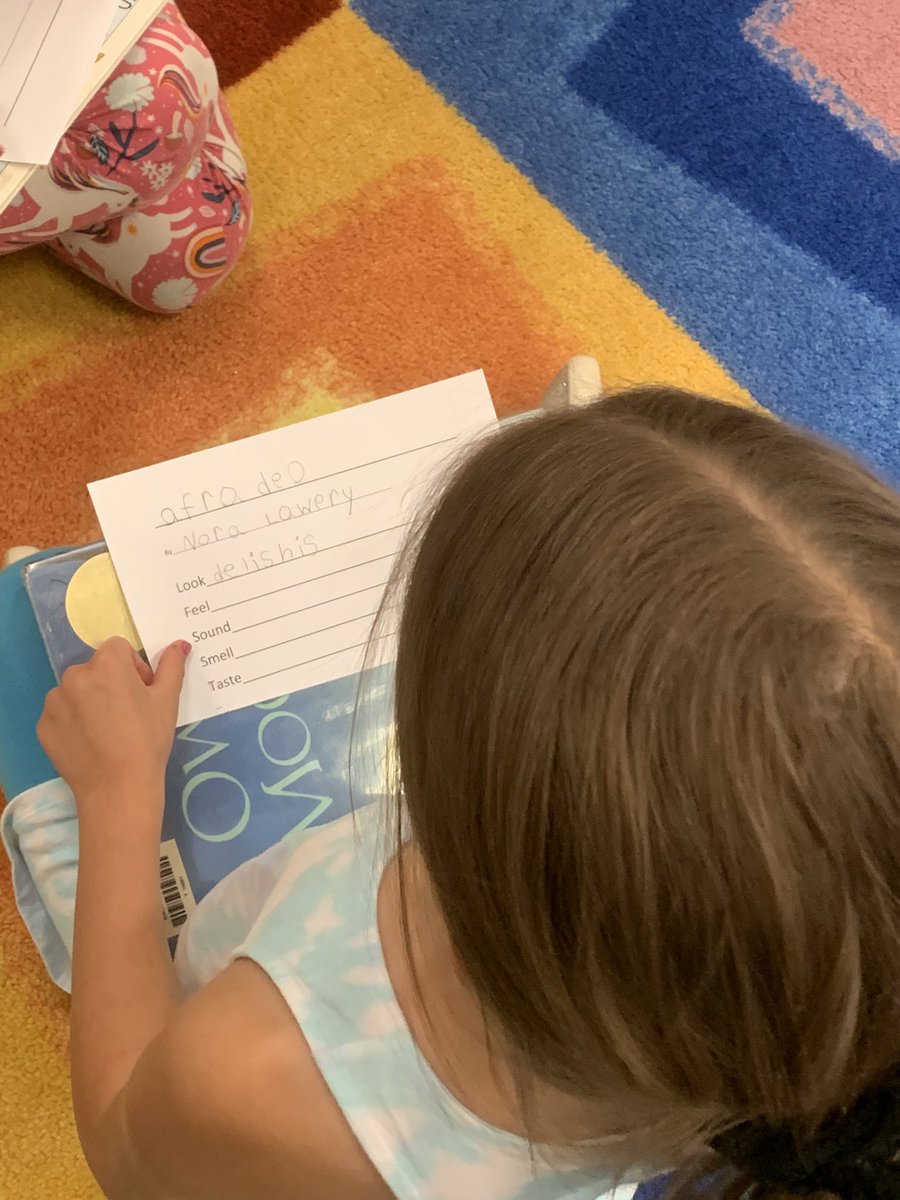 KehLibrary's tweet photo. Celebrating #NationalPoetryMonth by writing 5 senses poems about our favorite foods! @keheleycomets https://t.co/xMFSSPlaq7