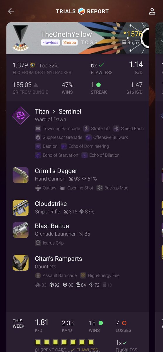 theoneinyellow's tweet photo. Well that's a first; went flawless in Trials Freelance playlist tonight! 😃

Won six straight games 😀, lost seventh match ☹️ (had a Mercy card so loss was forgiven), then won eighth game 🤯!

Feeling proud 😊

#Destiny2 #Bungie #DestinyFashion #trialsofosiris #TrialsReport #PS5 https://t.co/OdTM89uuwa
