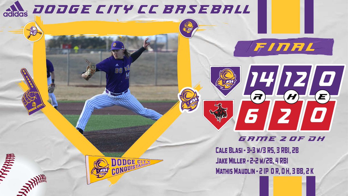 ⚾️Baseball | #GoConqs 

<a href="/GoConqsBB/">Dodge City CC Baseball</a> splits on road vs Northwestern Oklahoma State JV falling 5-3 in Game 1 &amp; winning 14-6 in Game 2

Conqs now 21-18 on the season