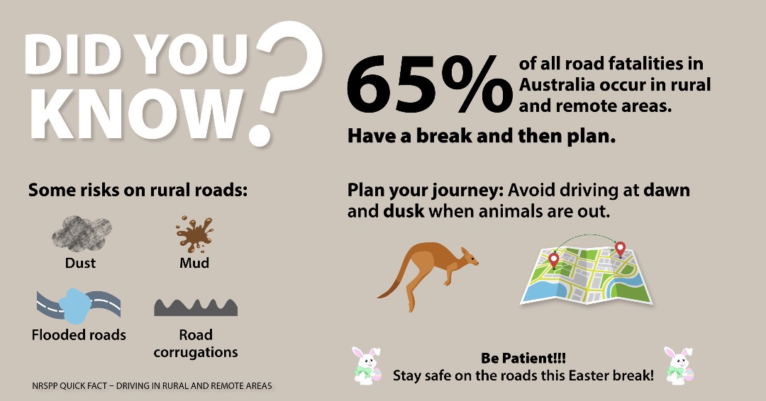 NRSPPaus's tweet photo. If you're hitting the road this Easter break, stay alert to the risks and monitor your speed when driving in rural and remote areas.
#nrspp #Easterroadsafety #ruraldriving #roadtrip https://t.co/8fgbdfYWyT