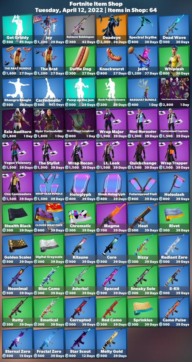 FireMonkey's tweet photo. 🛒 #Fortnite Item Shop
⏰ Tuesday, April 12, 2022

💚 Use code 'FireMonkey' to support me! #EpicPartner https://t.co/CJJBGnuvjy
