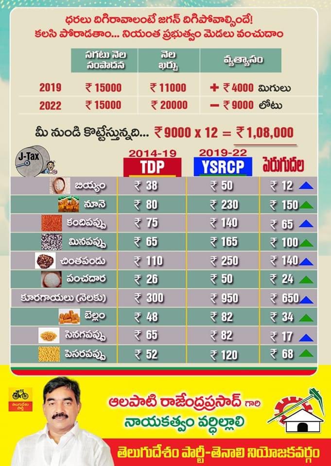 renuka_jetti's tweet photo. This is #facts
#VidhvamsaanikiOkkaChance
#AskCM
#1YearOfMassDestruction
#bringbackalapatiraja https://t.co/j515whDOMo