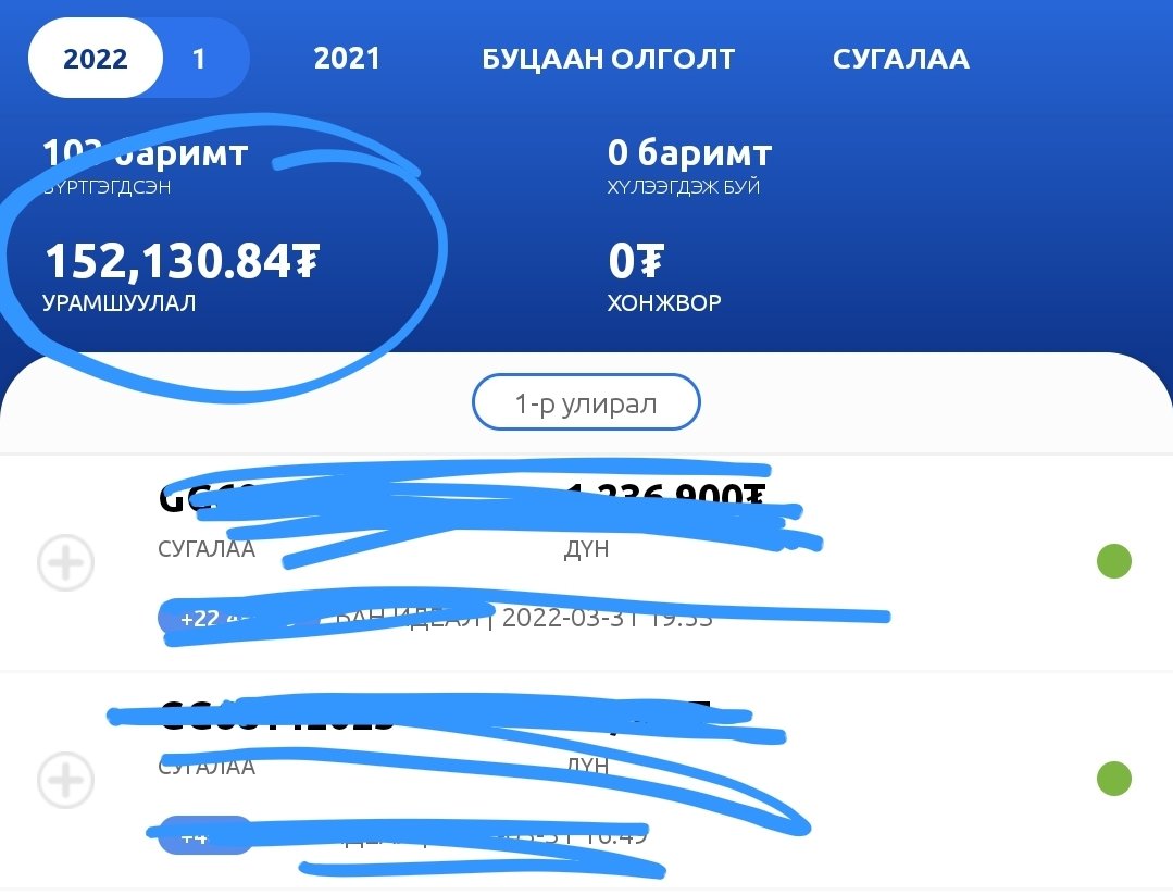 Нөат өөрөө л амьдарч бна даа. Сугалаа нтр бол бүр сураггүй шүү!!!!