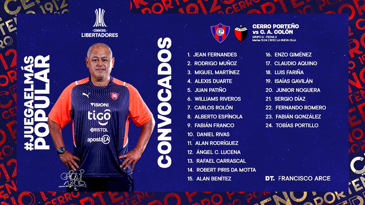 CCP1912oficial's tweet photo. CONVOCADOS 📋
Estos son los jugadores citados para el juego por la Fecha 2 del Grupo G de la CONMEBOL #Libertadores 2022 🏆
¡Vamos Ciclón! 🌪 https://t.co/NnjzdjZXNT