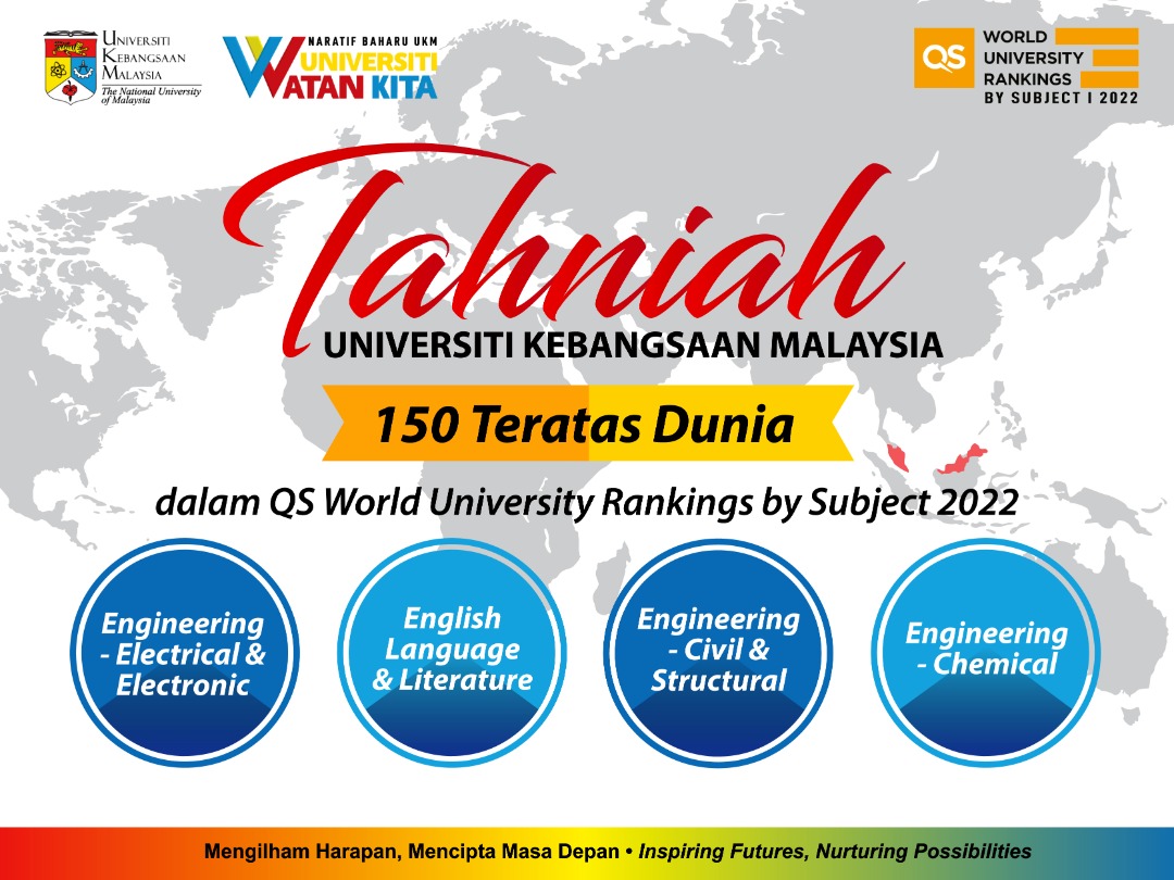 Jabatanfisiologiukm Jabfisiologiukm Twitter