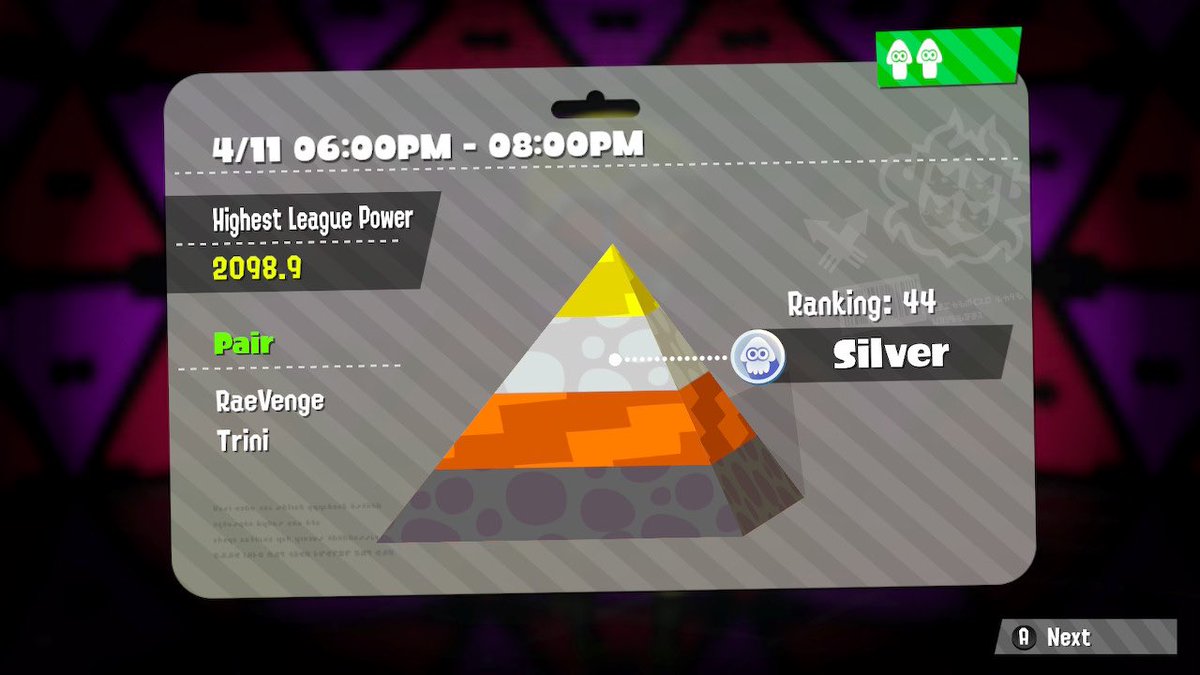 New PB in league for <a href="/VengeRae/">RaeVenge</a> and I. One day we’ll grab that gold, I can feel it.