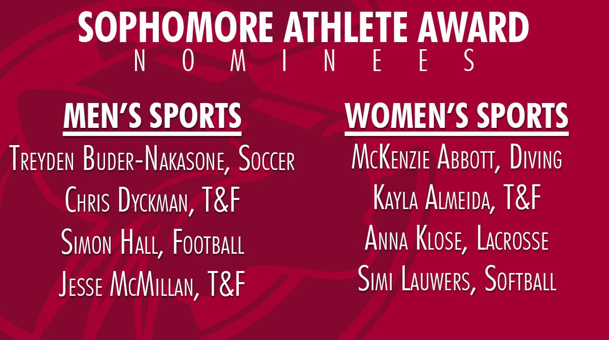 ChapmanSports's tweet photo. Introducing the nominees for our inaugural Chapman Student-Athlete Awards! https://t.co/dG9bGOJx5p