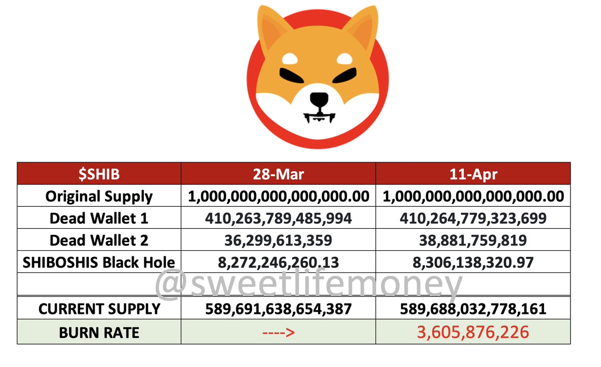Bob Sharpe tweet media