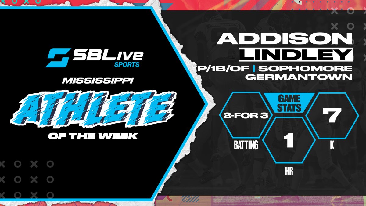 Germantown softball RHP/1B/OF Addison Lindley voted SBLive’s Mississippi High School Athlete of the Week news.scorebooklive.com/mississippi/20…