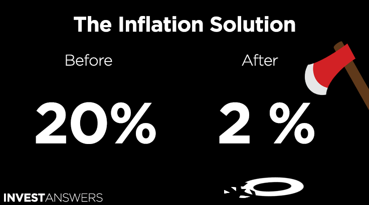 Good News - we solved our #Inflation problem! Since the #CPI is contrived - we found an elegant way to bring the 20% inflation rate down to the #Fed agreeable rate of 2% - layering in a little more contrivance. You're welcome🥂! #Bitcoin #GetOffZero #FIATPonzi