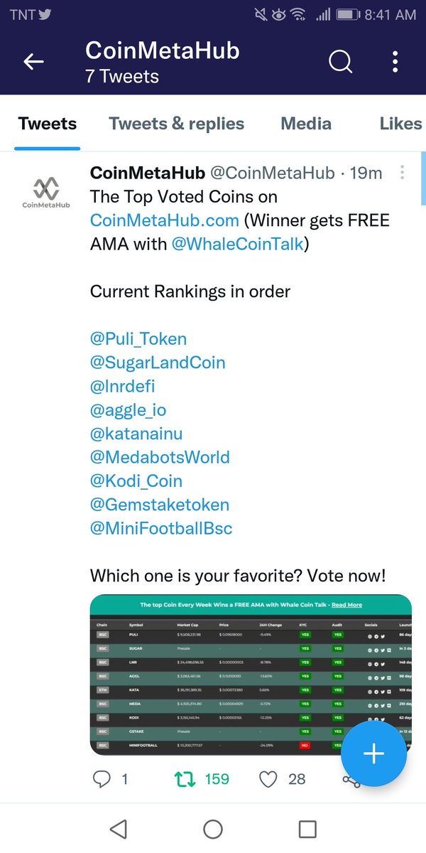 lowenbigwin's tweet photo. @sof1azara03 @CoinMetaHub https://t.co/sE1dMkXlGi