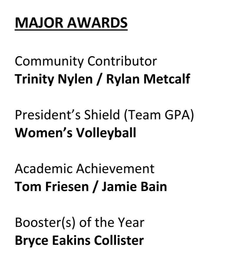 Major awards Part 1: