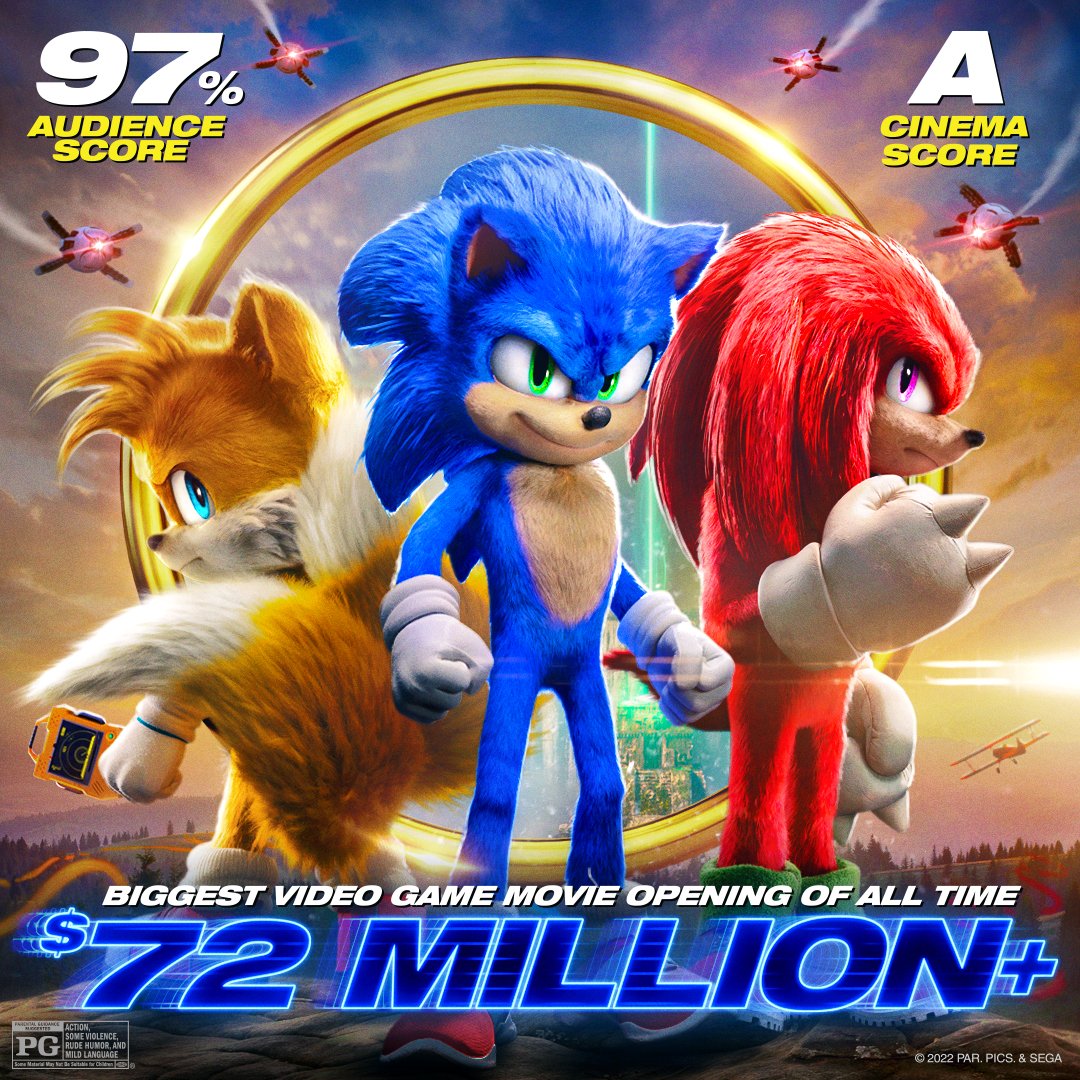 sonicspeedfanboy on X: My fan made sonic movie 2 poster #SonicMovie2   / X