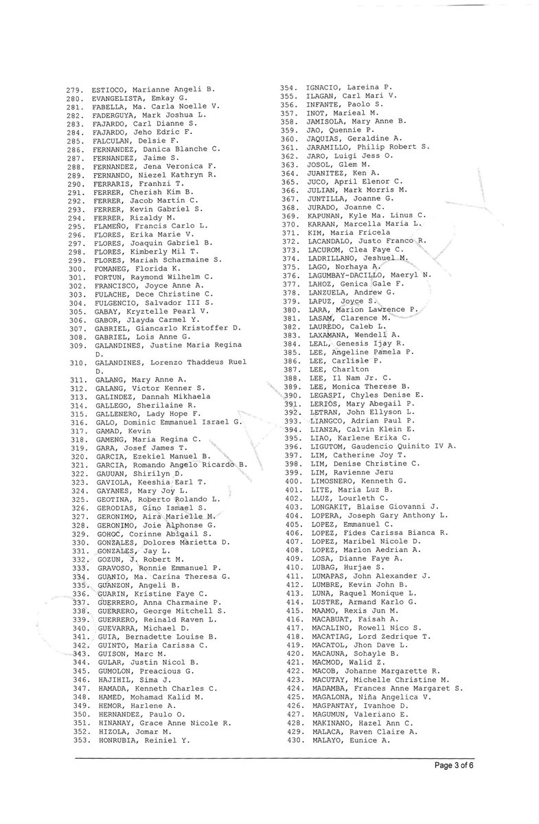 List of Successful Examinees with Exemplary Performance (in alphabetical order) #Bar2020_21 #BestBarEver2020_21 (1 of 2)