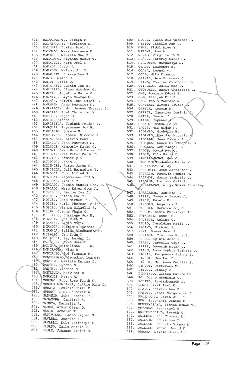 SCPh_PIO's tweet photo. List of Successful Examinees with Exemplary Performance (in alphabetical order) #Bar2020_21 #BestBarEver2020_21 (2 of 2) https://t.co/2EvRVJeN3O