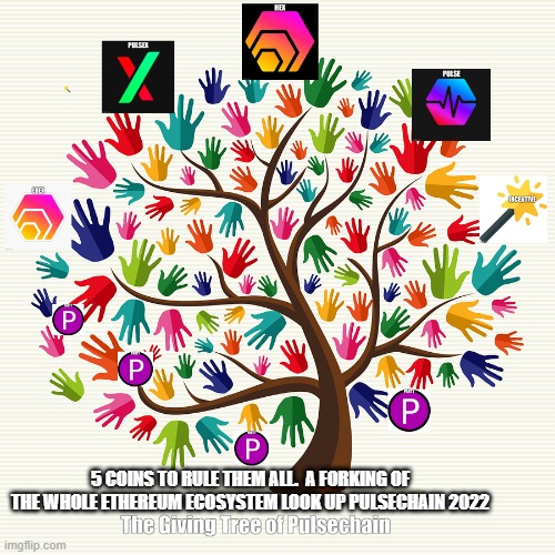 James1free's tweet image. #RichardHeart giving tree of crypto. Check out #Pulsechan so much free money at hand to take, all your #ERC20 tokens been copied over if you have your tokens in your own wallet #Victoria @opensea #Shib #Decentraland #illuvium #Ultra #Cronos #Matic  #Sand #Fantom #Vulcan #Chromia