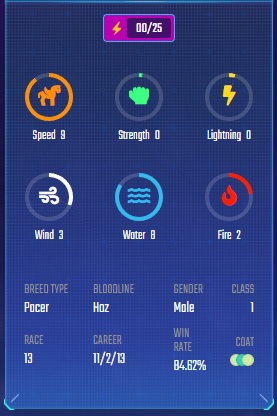 LFG!! $VIS

Created a new monster. Got 8 gold in 13 races.🤞

<a href="/CrimsonGuildCG/">Crimson Guild | CG 🔻</a>