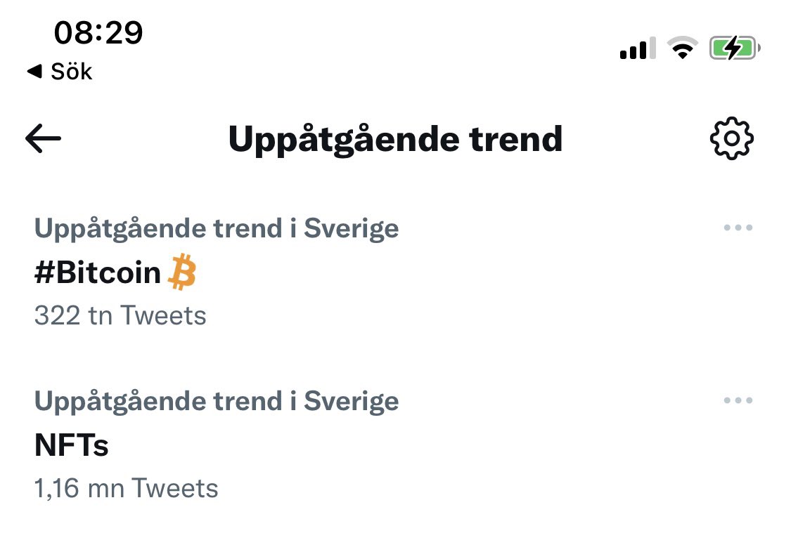 Woke up to swedes waking up on #Bitcoin &amp; #NFTs #nftnordics