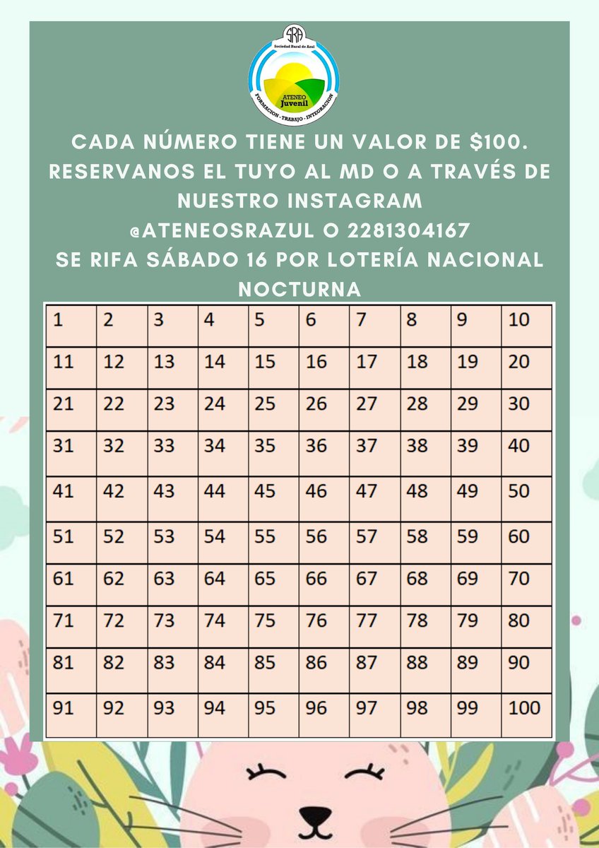 Hola! Queríamos contarles que estamos realizando una rifa de pascua con el fin de recaudar fondos para poder asistir a los congresos próximos para poder capacitarnos y crecer en el agro!