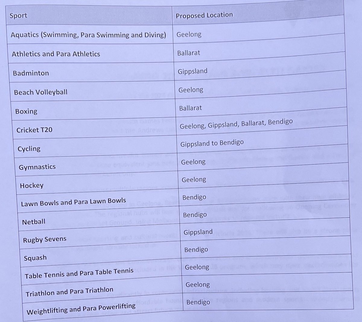 Shane McInnes tweet media