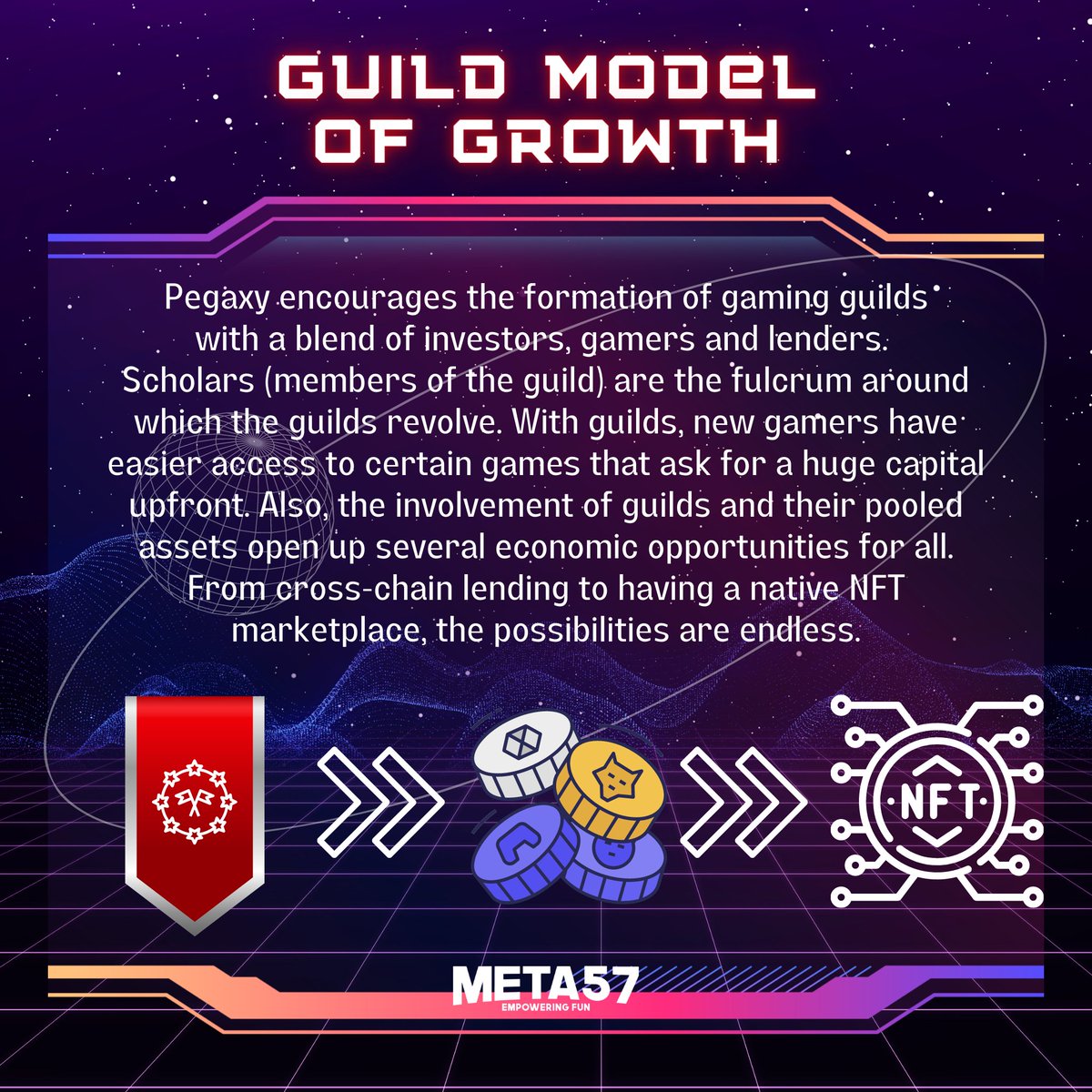 Meta_57's tweet photo. On cue, let's race! 🏇
Pegaxy is a remarkable play and earn game, and we will tell you why! With its unique ecosystem and amazing gameplay, you'll find yourself coming back for more! 🙌

Boost your racing experience with META57! Apply now!

https://t.co/oTH39TqtcZ

#Pegaxy
#P2E https://t.co/nGLdWBcKYU