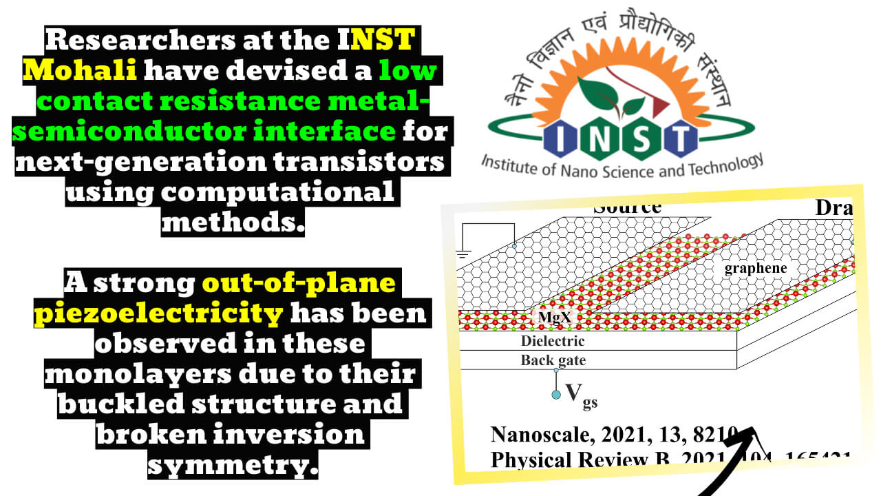 Researchers at the INST Mohali have devised a low contact resistance interface for next-generation transistors