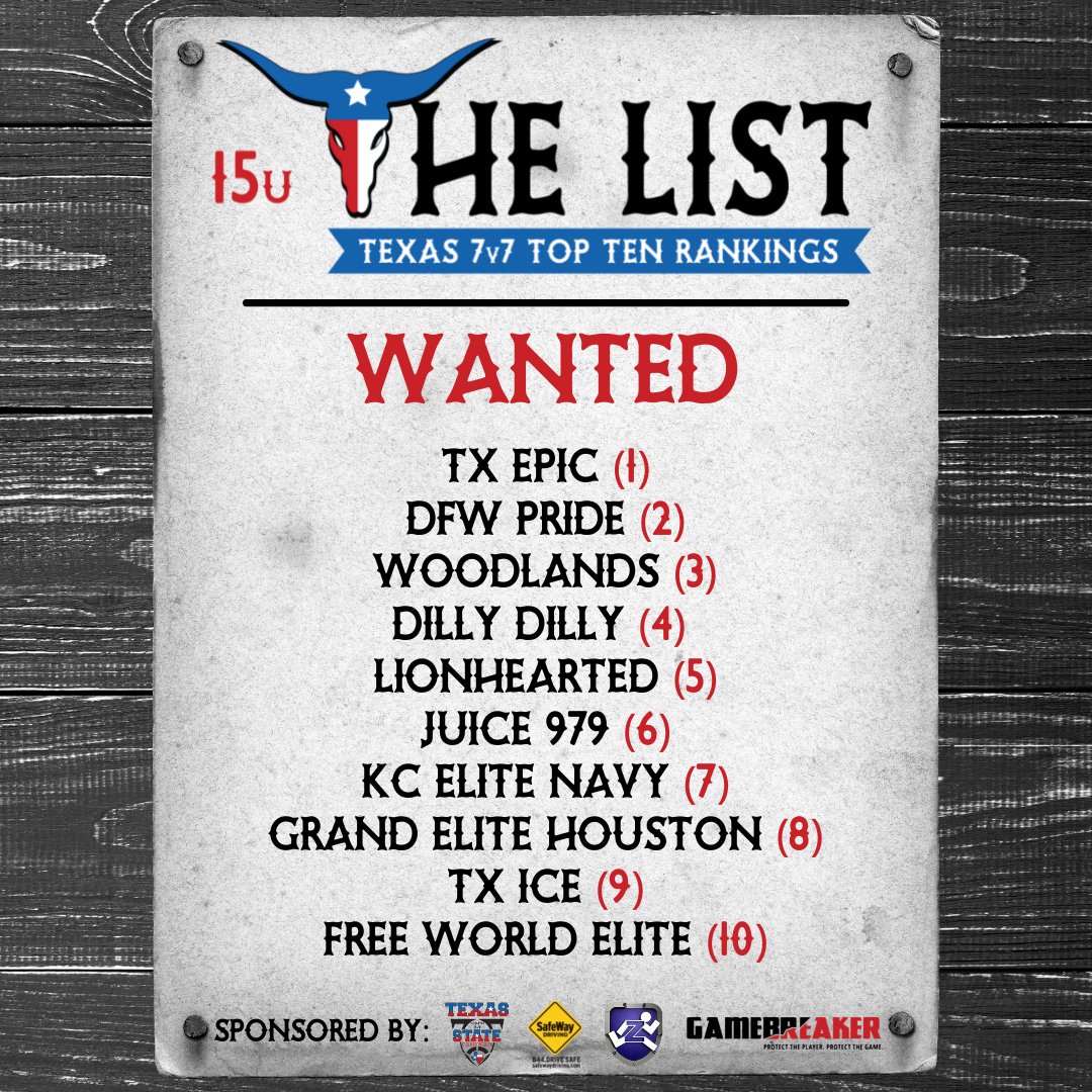 TEXAS Youth State 7v7 Championship tweet media