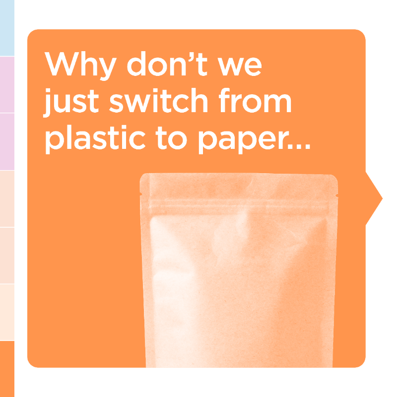circulareconomy's tweet photo. Sourcing challenges mean that paper-based substitution of flexibles must be carefully considered. If pursuing such a substitution strategy, virgin reduction and regenerative sourcing is required across your org's entire paper-based packaging portfolio. https://t.co/p8cUHWjTED
