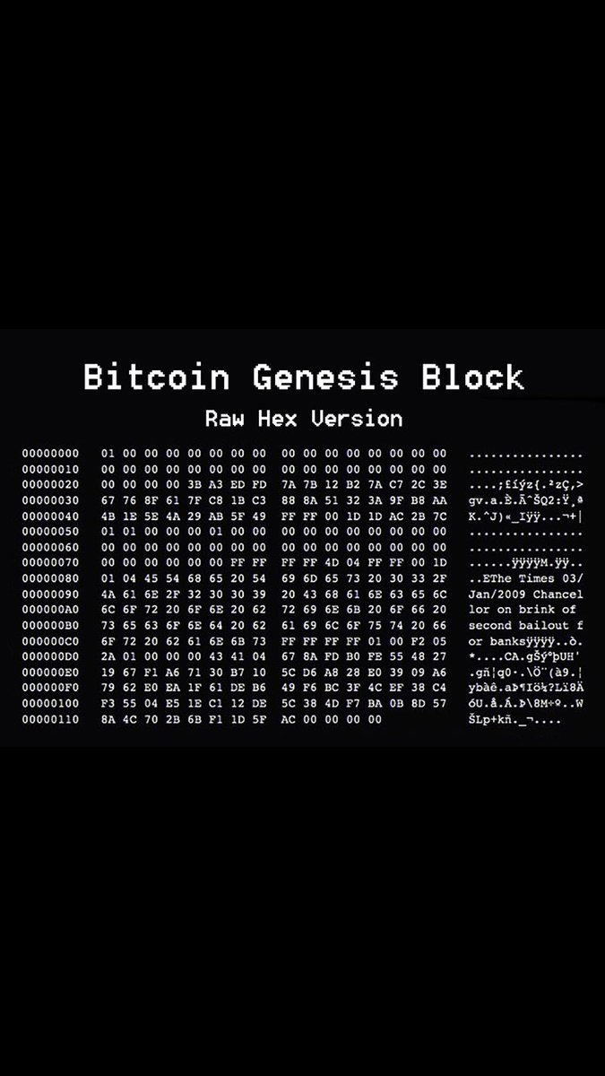 ForceBitcoin's tweet image. #BTC #BITCOIN #BITCOINHISTORY #cryptocurrency #GENESISBLOCK #FUTURE