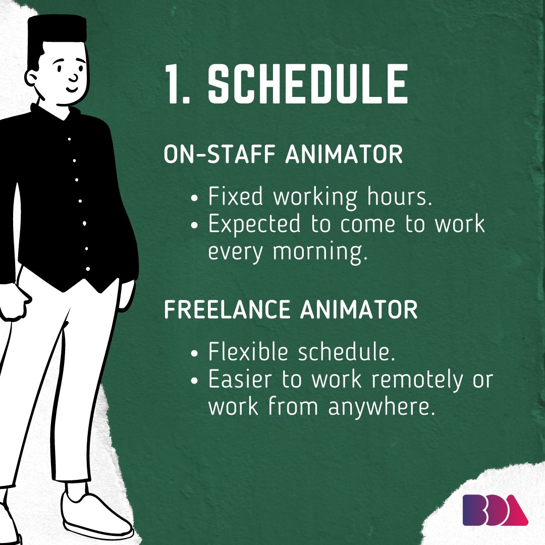 animationbiz's tweet image. #AnimatorsWorkshop #AnimatorsMasterclass #AnimationBusinessTraining #AnimationBusinessWorkshop #AnimationBusinessMasterclass