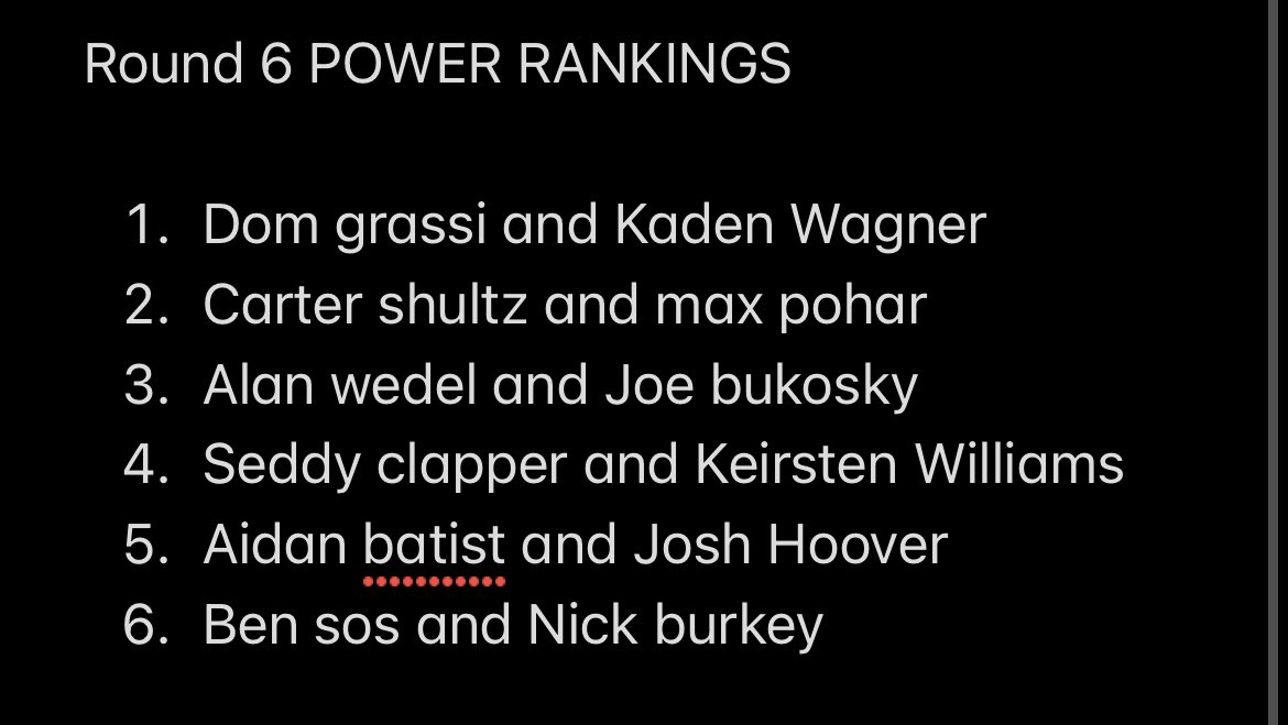 HburgWater22's tweet photo. POWER RANKINGS FOR THE FINAL SIX OF ROUND 6! https://t.co/kYACrSpWUQ