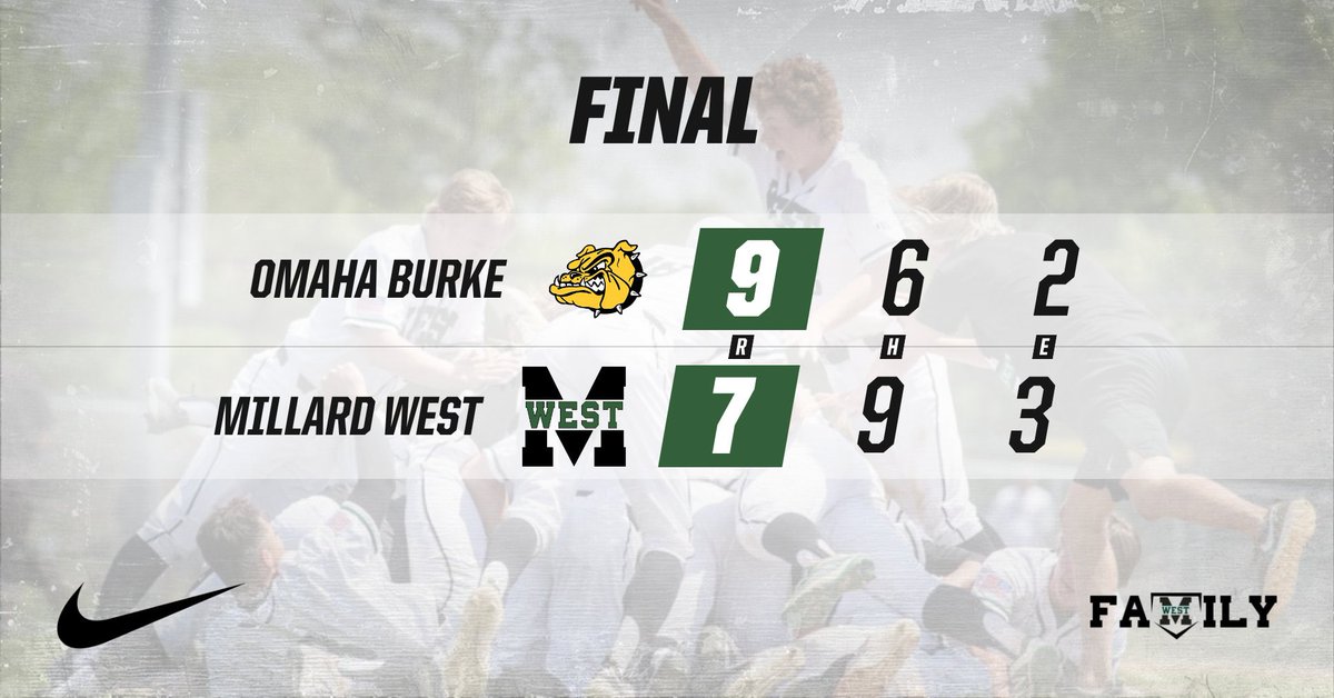 Burke 9
MW 7
FINAL

Borner 2H 2RBI 2R
Fleck 1H 2BB 2SB 1R
Venteicher 1H 1BB 2SB
A.Moore 1H 1RBI 1R
Jones 1H 1SB 1R
Deremer 1H 2B 1R

#MWDNA | <a href="/MWHSactivities/">Millard West Activities</a>